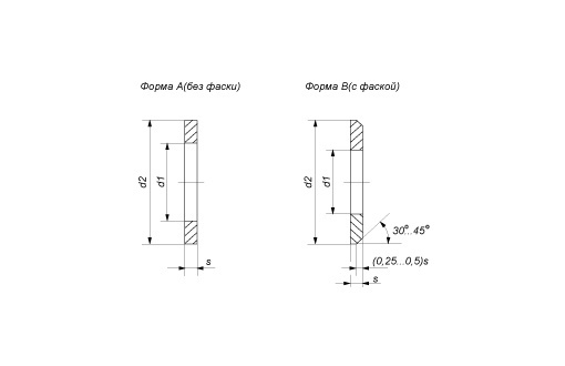 Схема: шайба ГОСТ 11371-78